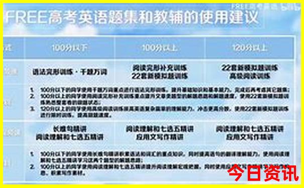 杨洲有什么好玩的地方或者景点
